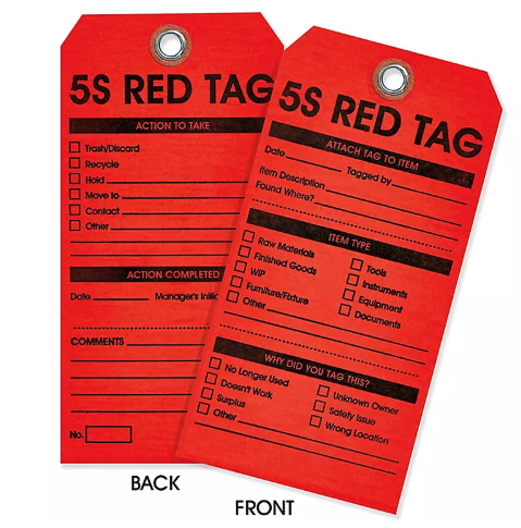 "Am I Being Ripped Off?": The Truth About Red Tagging